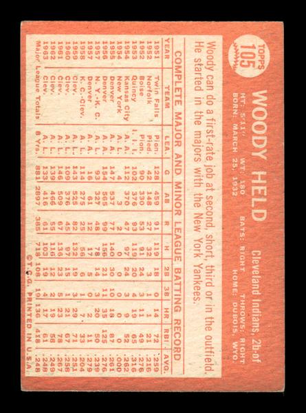 1964 Topps #105 Woodie Held Cleveland Indians EX HOF-10005882