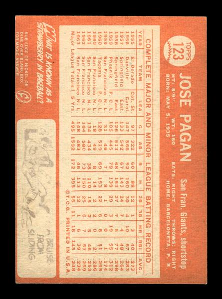 1964 Topps #123 Jose Pagan San Francisco Giants EX HOF-10005895