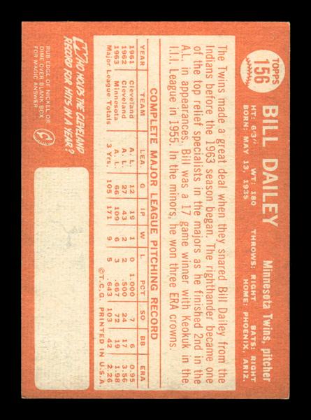 1964 Topps #156 Bill Dailey Minnesota Twins EX HOF-10005919