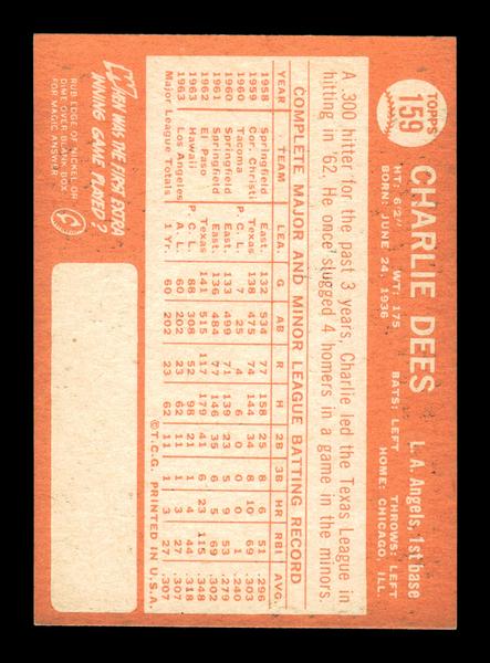 1964 Topps #159 Charlie Dees Los Angeles Angels EX HOF-10005922