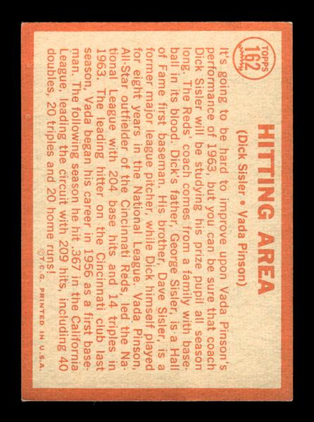 1964 Topps #162 Hitting Area EX HOF-10005925