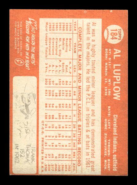 1964 Topps #184 Al Luplow Cleveland Indians EX HOF-10005941