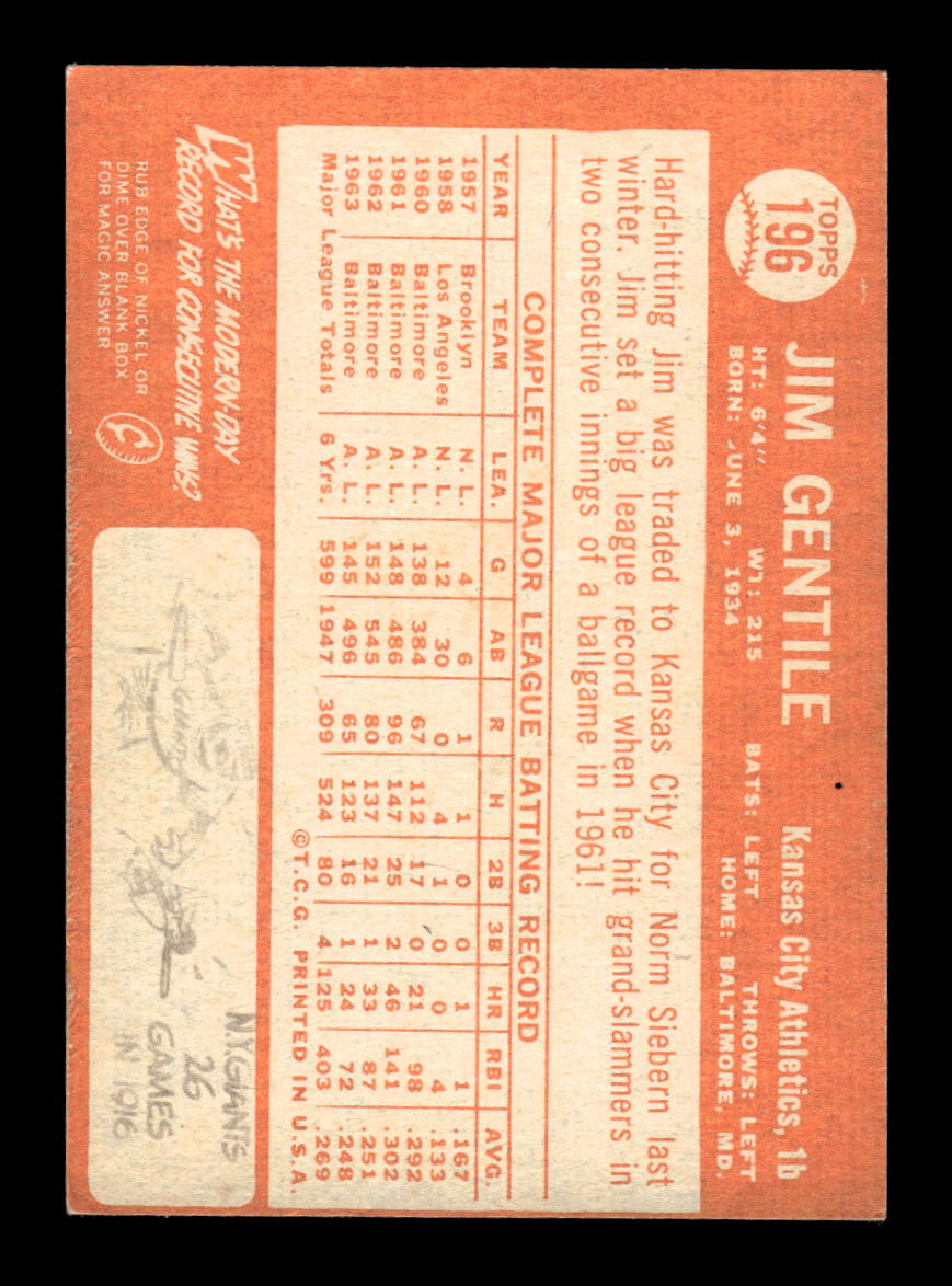 1964 Topps #196 Jim Gentile Kansas City Athletics EX HOF-10005951