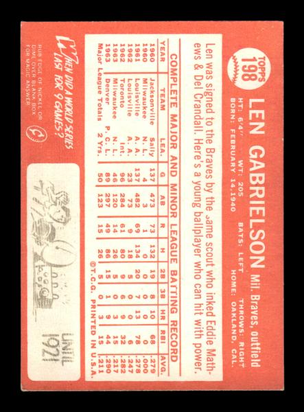 1964 Topps #198 Len Gabrielson Milwaukee Braves EX HOF-10005953