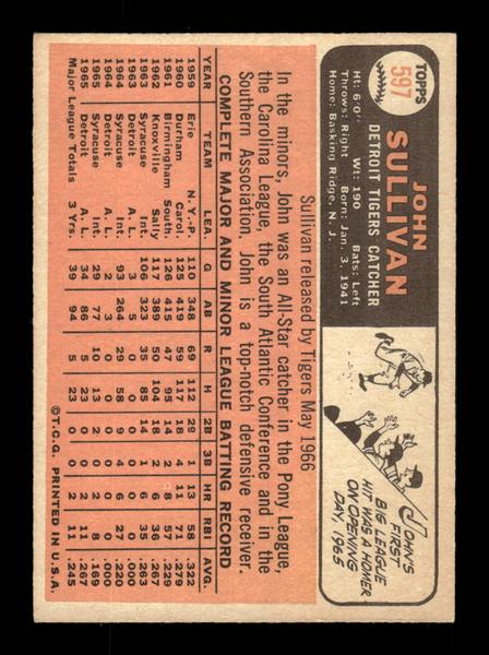 1966 Topps #597 John Sullivan Detroit Tigers EX - HI# HOF-10005955