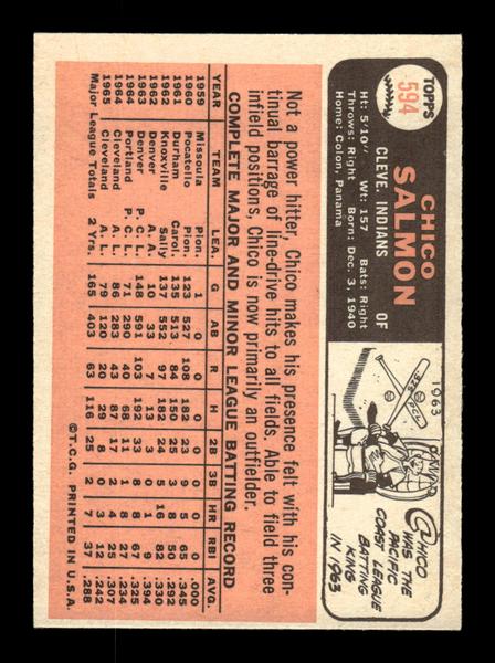1966 Topps #594 Chico Salmon Cleveland Indians EX - HI# HOF-10005958