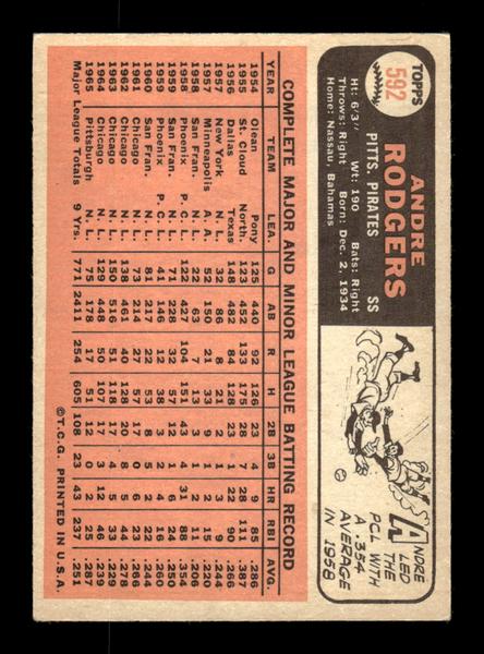 1966 Topps #592 Andre Rodgers Pittsburgh Pirates EX - HI# HOF-10005960