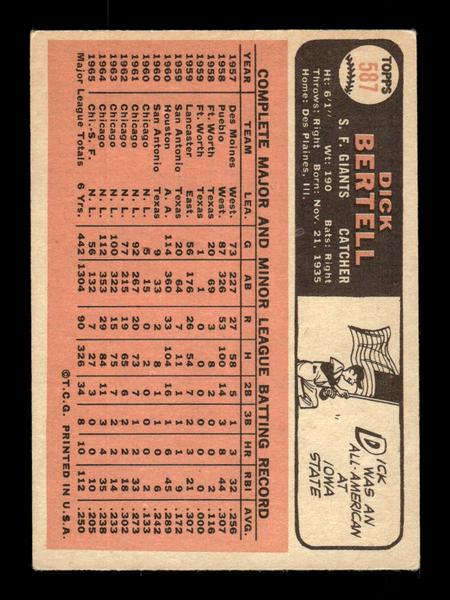 1966 Topps #587 Dick Bertell San Francisco Giants EX - HI# HOF-10005963