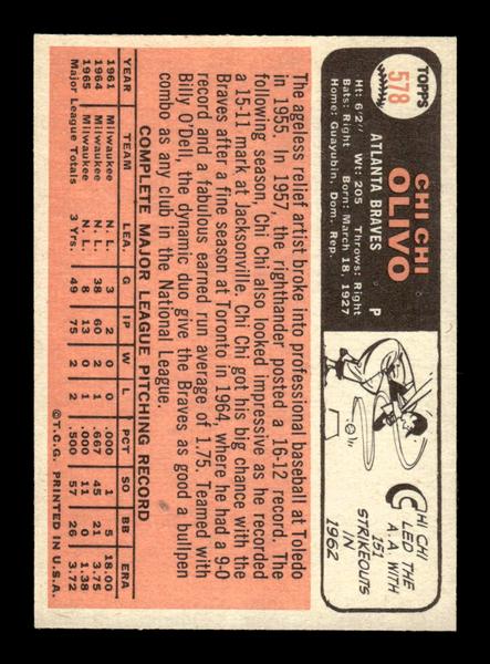 1966 Topps #578 Chi Chi Olivo Atlanta Braves EX - HI# HOF-10005966