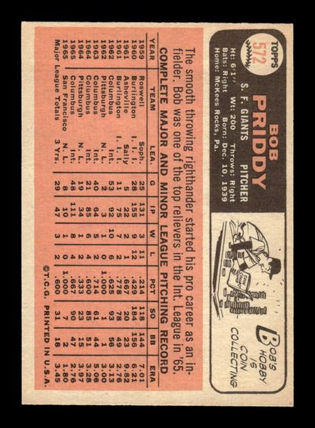 1966 Topps #572 Bob Priddy San Francisco Giants EX - HI# HOF-10005969