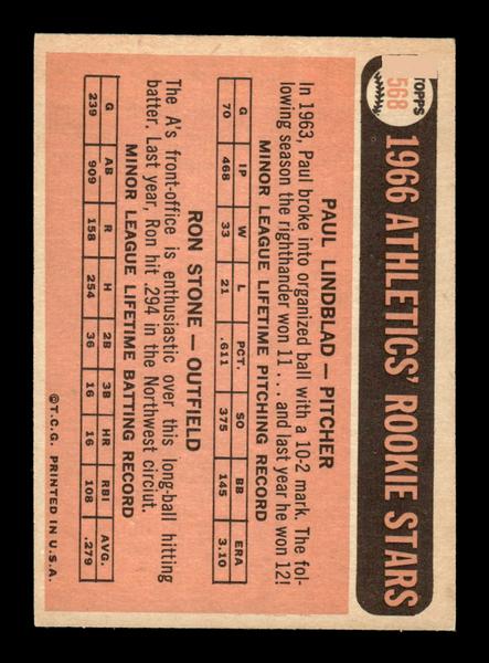 1966 Topps #568 Athletics 1966 Rookie Stars EX - HI# HOF-10005972