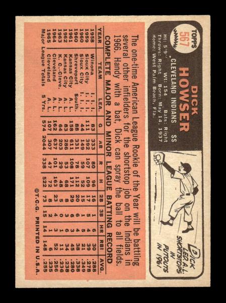 1966 Topps #567 Dick Howser Cleveland Indians EX - HI# HOF-10005973