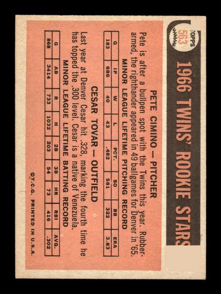 1966 Topps #563 Twins 1966 Rookie Stars EX - HI# HOF-10005977