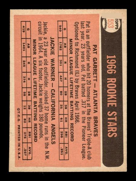 1966 Topps #553 1966 Rookie Stars EX - HI# HOF-10005983