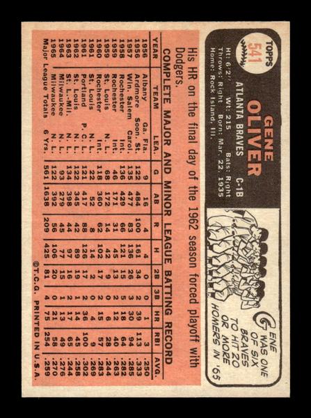 1966 Topps #541 Gene Oliver Atlanta Braves EX - HI# HOF-10005991