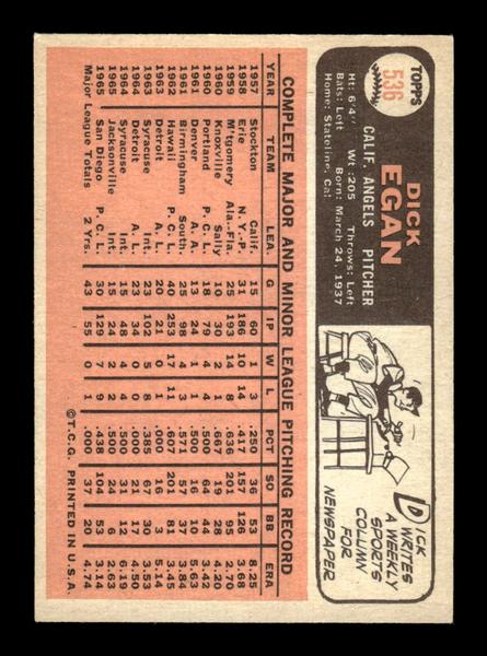 1966 Topps #536 Dick Egan California Angels EX - HI# HOF-10005995