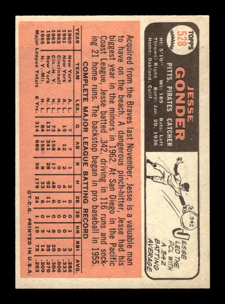 1966 Topps #528 Jesse Gonder Pittsburgh Pirates EX - HI# HOF-10006001