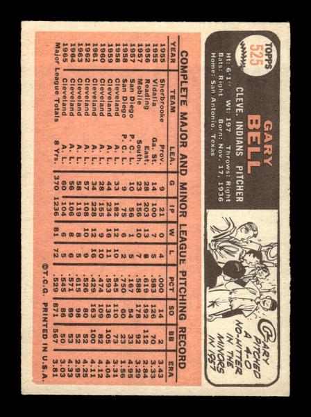 1966 Topps #525 Gary Bell Cleveland Indians EX - HI# HOF-10006002