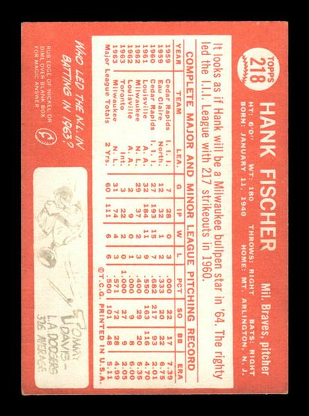 1964 Topps #218 Hank Fischer Milwaukee Braves EX HOF-10006018