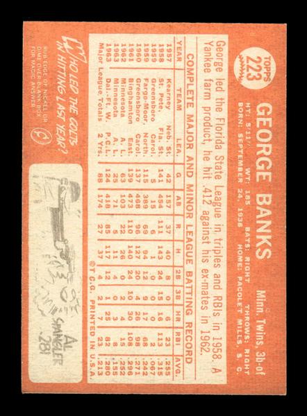 1964 Topps #223 George Banks Minnesota Twins EX HOF-10006021