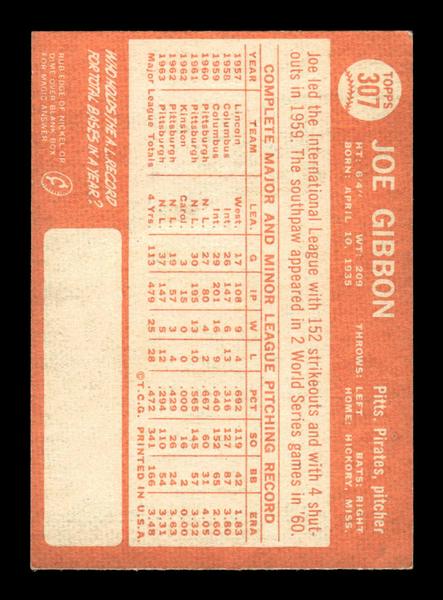 1964 Topps #307 Joe Gibbon Pittsburgh Pirates EX HOF-10006078