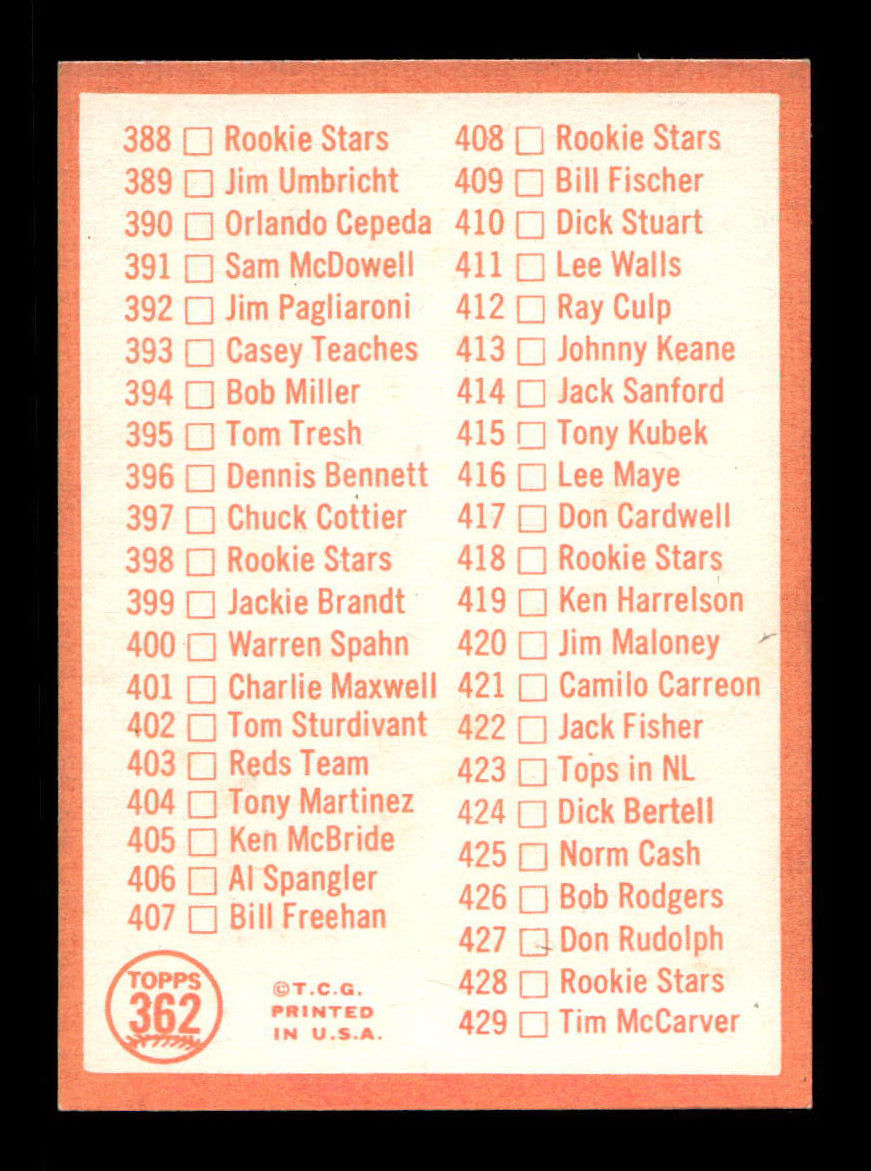 1964 Topps #387 Terry Fox Detroit Tigers EX HOF-10006122