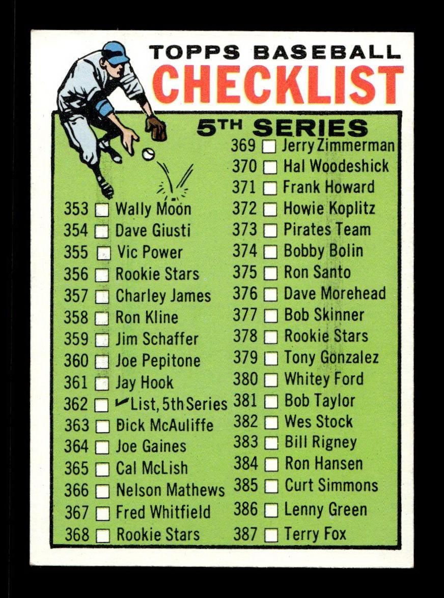 1964 Topps #387 Terry Fox Detroit Tigers EX HOF-10006122