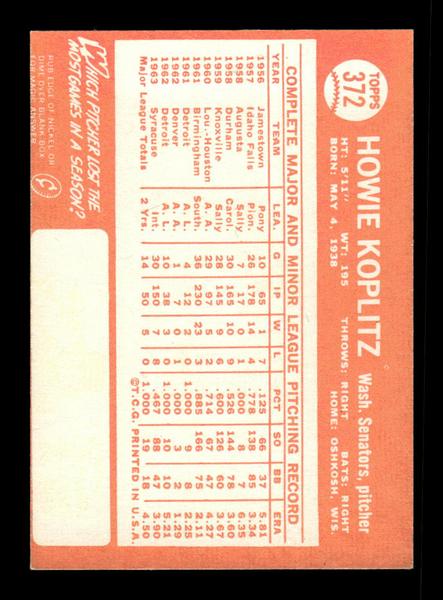 1964 Topps #372 Howie Koplitz Washington Senators EX HOF-10006128