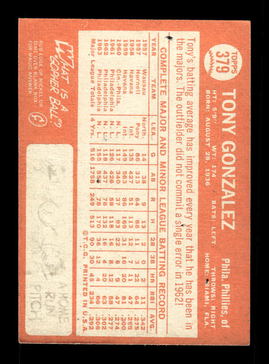 1964 Topps #379 Tony Gonzalez Philadelphia Phillies EX HOF-10006133