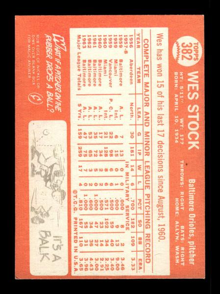 1964 Topps #382 Wes Stock Baltimore Orioles EX HOF-10006135