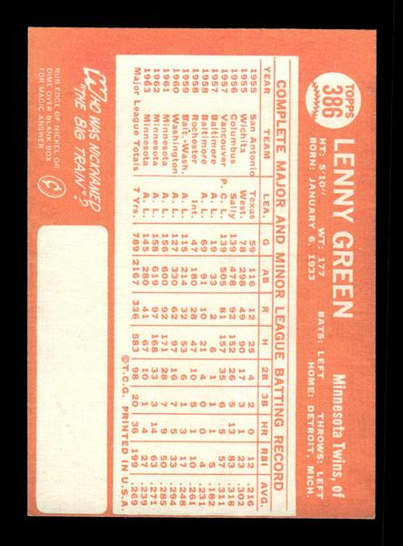 1964 Topps #386 Lenny Green Minnesota Twins EX HOF-10006139
