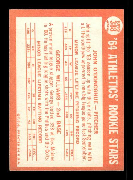 1964 Topps #388 Athletics 1964 Rookie Stars O'Donoghue EX HOF-10006141