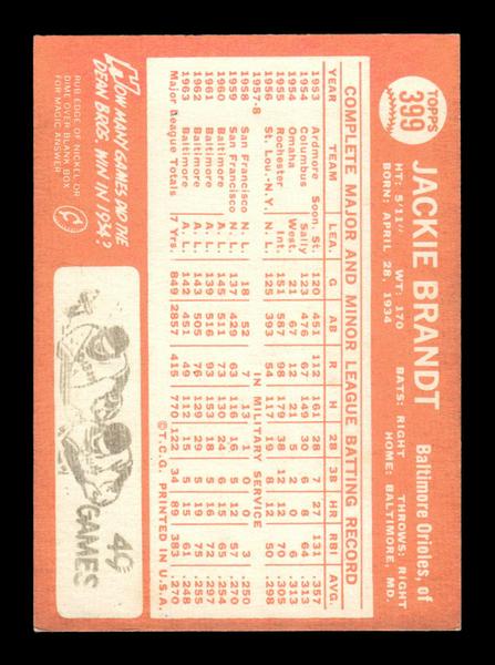1964 Topps #399 Jackie Brandt Baltimore Orioles EX HOF-10006148