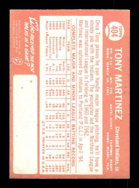 1964 Topps #404 Tony Martinez Cleveland Indians EX HOF-10006151