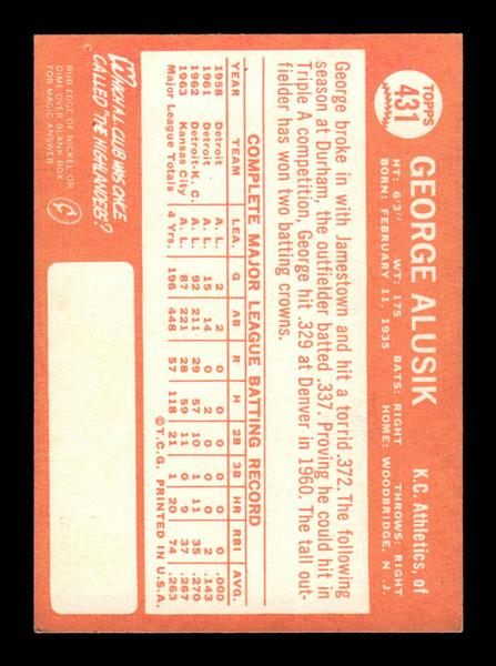 1964 Topps #431 George Alusik Kansas City Athletics EX HOF-10006173