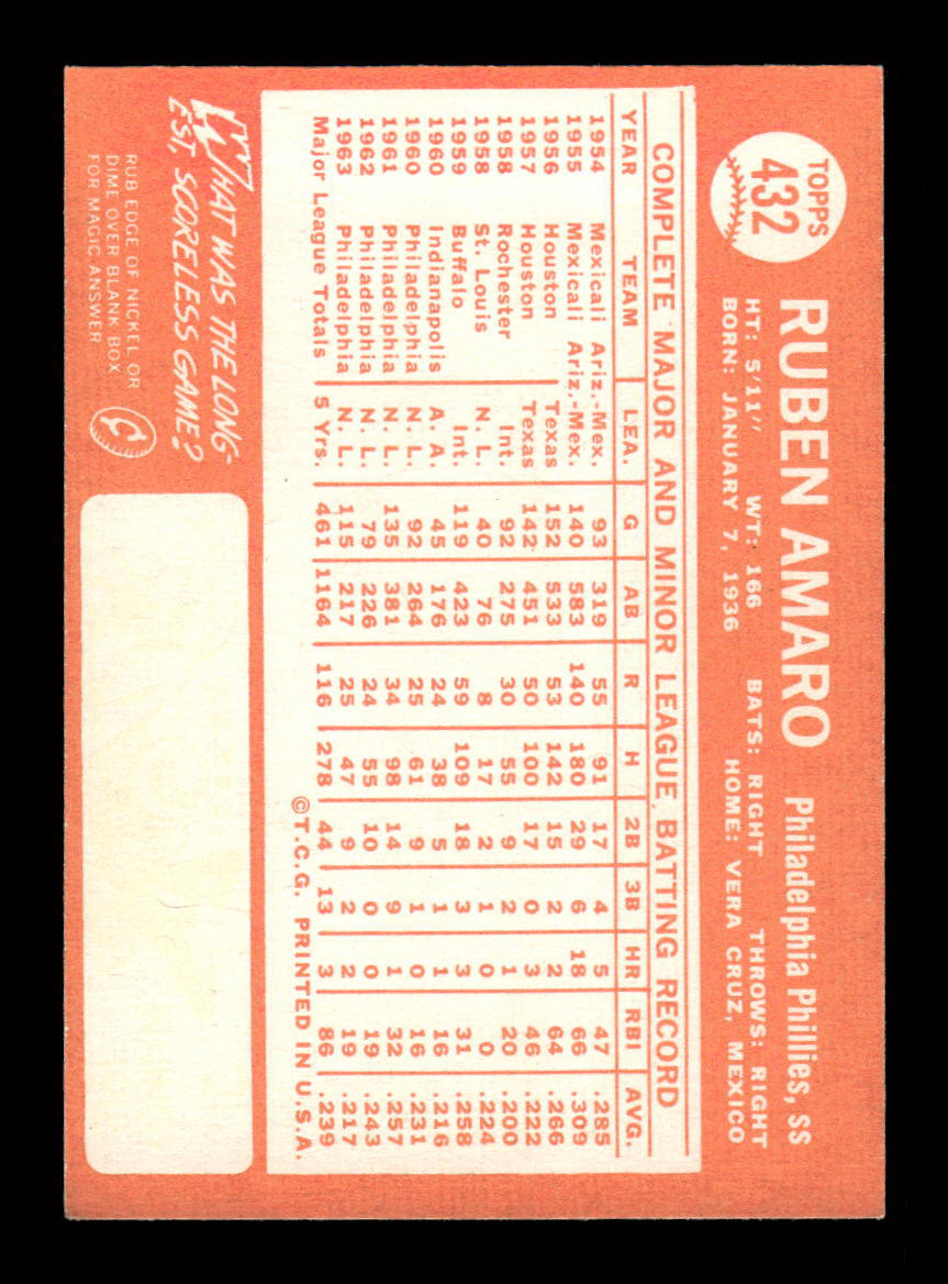 1964 Topps #432 Ruben Amaro Philadelphia Phillies EX HOF-10006174