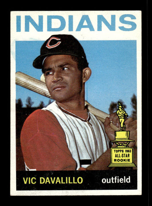 1964 Topps #435 Vic Davalillo Cleveland Indians EX HOF-10006176
