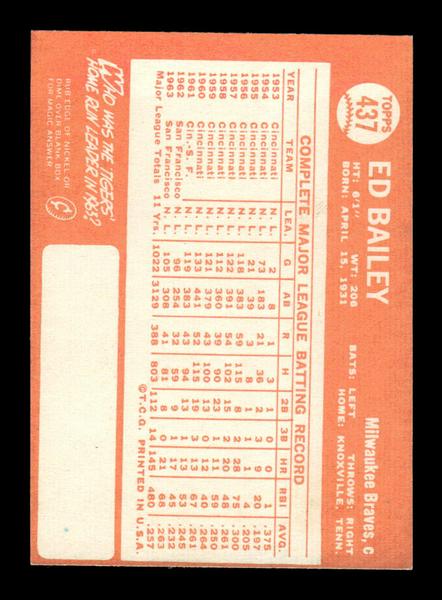 1964 Topps #437 Ed Bailey Milwaukee Braves EX HOF-10006178