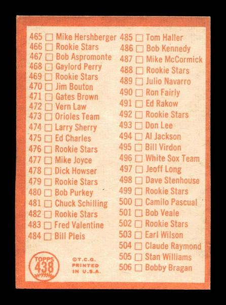 1964 Topps #438 6th Series Checklist: 430-506 EX HOF-10006179