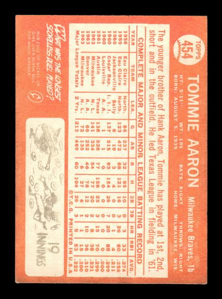 1964 Topps #454 Tommie Aaron Milwaukee Braves EX HOF-10006188