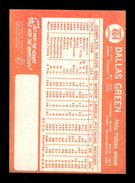 1964 Topps #464 Dallas Green Philadelphia Phillies EX HOF-10006193