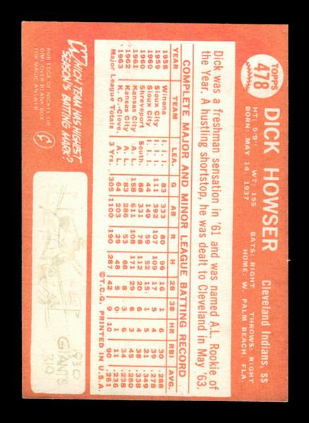 1964 Topps #478 Dick Howser Cleveland Indians EX HOF-10006197
