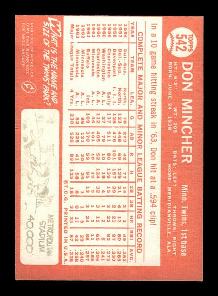 1964 Topps #542 Don Mincher Minnesota Twins EX HOF-10006216