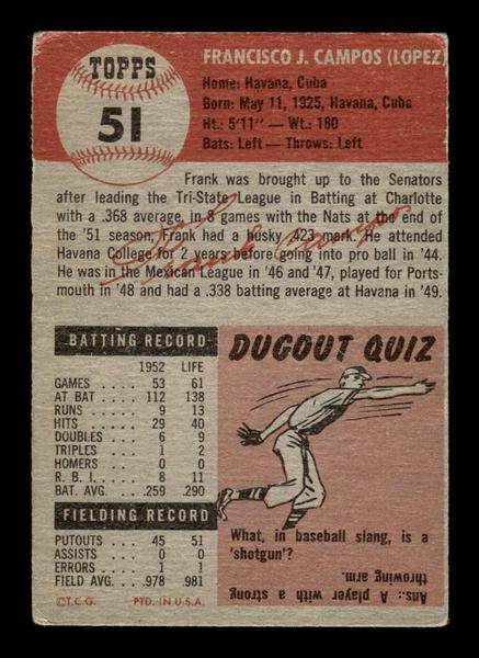 1953 Topps #51 Frank Campos Washington Senators Crease Free EX HOF-10006338