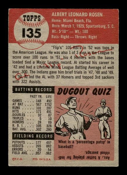 1953 Topps #135 Al Rosen Cleveland Indians Crease Free EX HOF-10006420