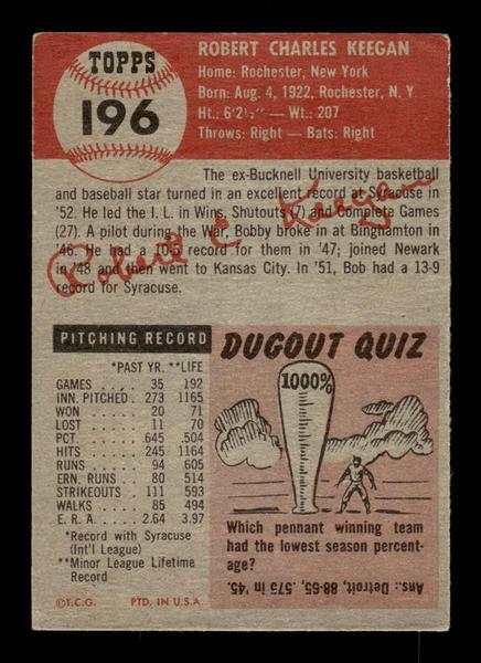 1953 Topps #196 Bob Keegan Chicago White Sox Crease Free EX HOF-10006481