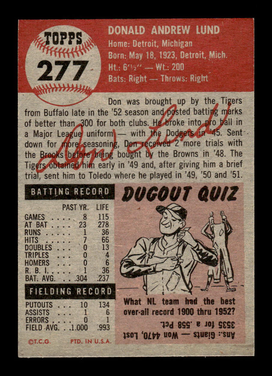 1953 Topps #277 Don Lund Detroit Tigers Crease Free EXMT HOF-10006626