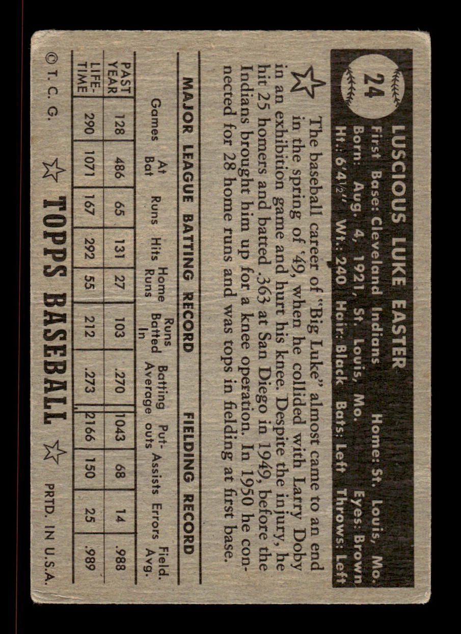 1952 Topps #24 black Luke Easter Cleveland Indians VGEX HOF-10006653