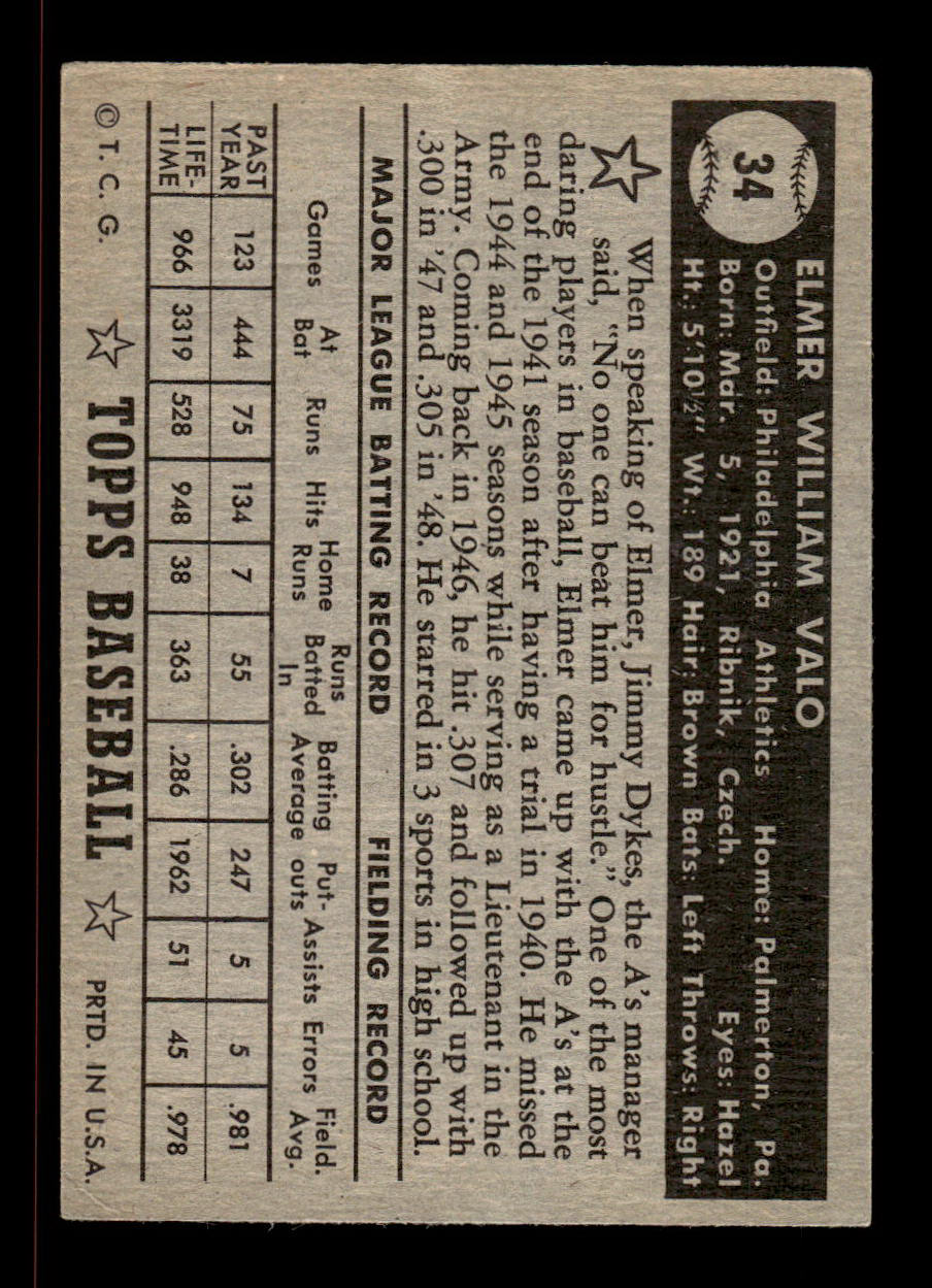 1952 Topps #34 black Elmer Valo Philadelphia Athletics EXMT HOF ...