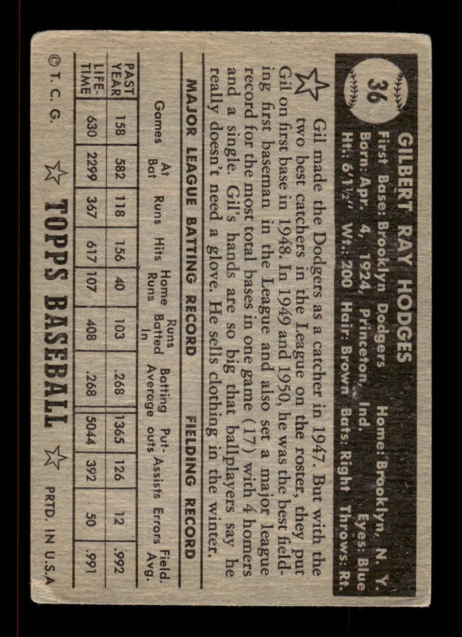 1952 Topps #36 black Gil Hodges Brooklyn Dodgers Crease Free VGEX HOF-10006663